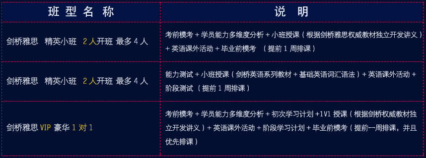 雅思课程.png